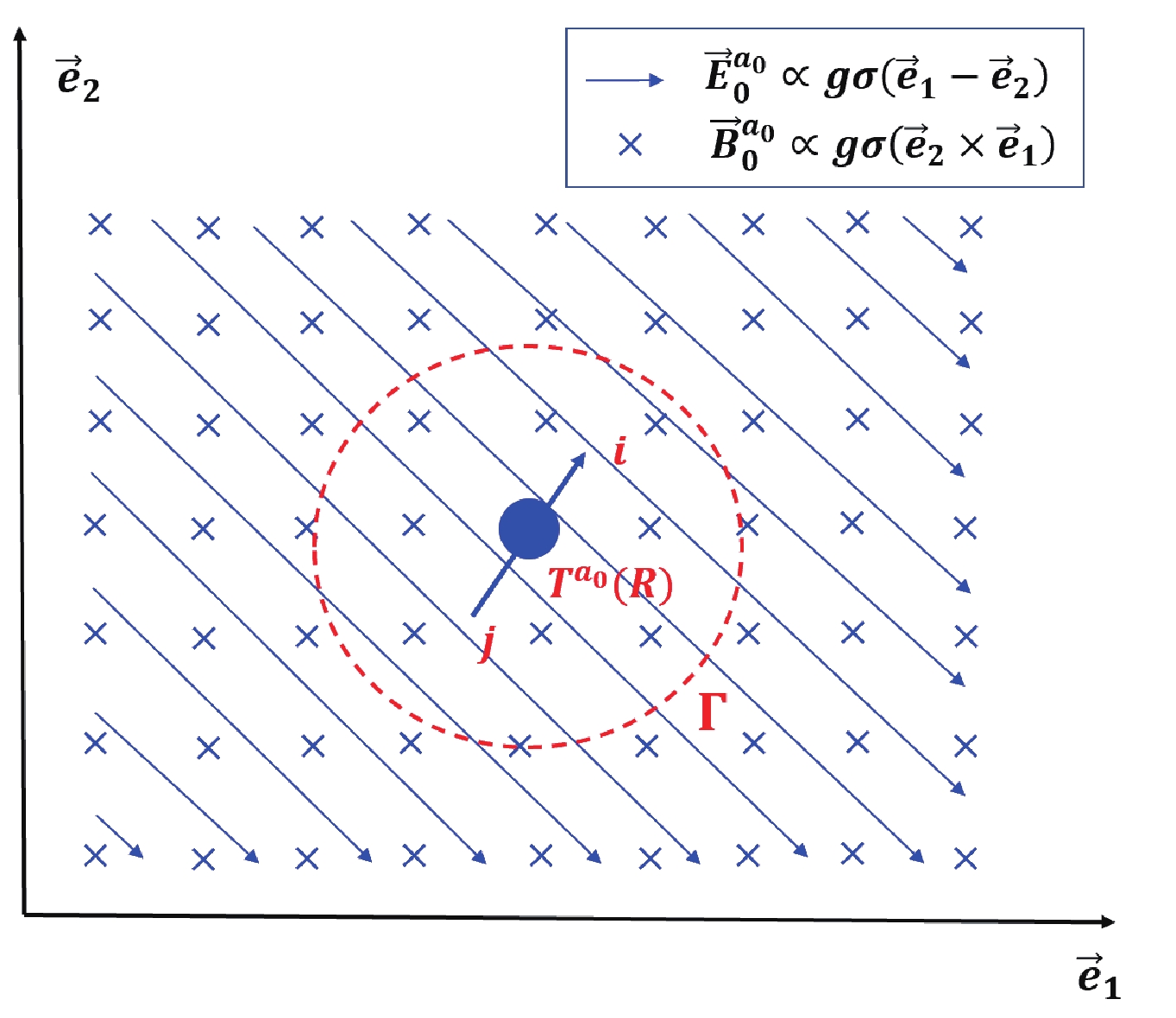 Chinese Physics C