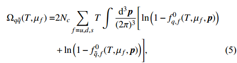 Effect Of Momentum Anisotropy On Quark Matter In The Quark Meson Model